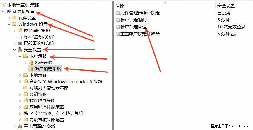 阿里云远程连接云服务器，老是提示“为安全考虑，已锁定该用户帐户”解决方案 - 生活百科 - 朝阳生活社区 - 朝阳28生活网 cy.28life.net