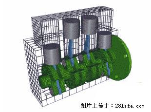 你知道怎么热车和取暖吗？ - 车友部落 - 朝阳生活社区 - 朝阳28生活网 cy.28life.net