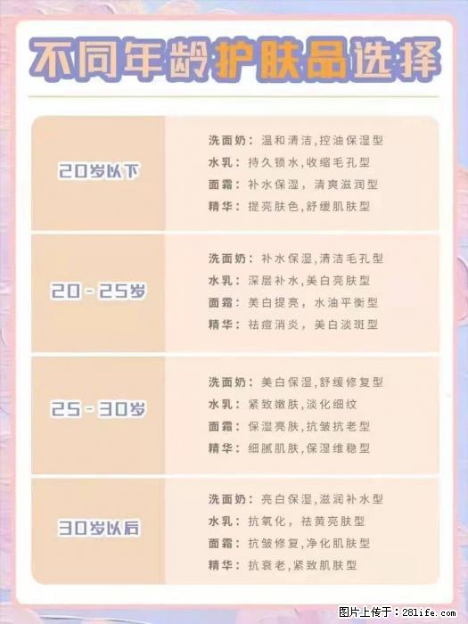 【姬存希】不同年龄，不同护肤的选择，你选对了吗？请爱惜自己！ - 生活日用品 - 居家生活 - 朝阳分类信息 - 朝阳28生活网 cy.28life.net