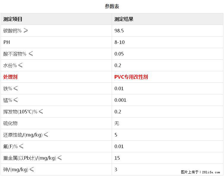 【桂林三鑫新型材料】PVC管材专用复合钙 超细改性碳酸钙 - 新手上路 - 朝阳生活社区 - 朝阳28生活网 cy.28life.net