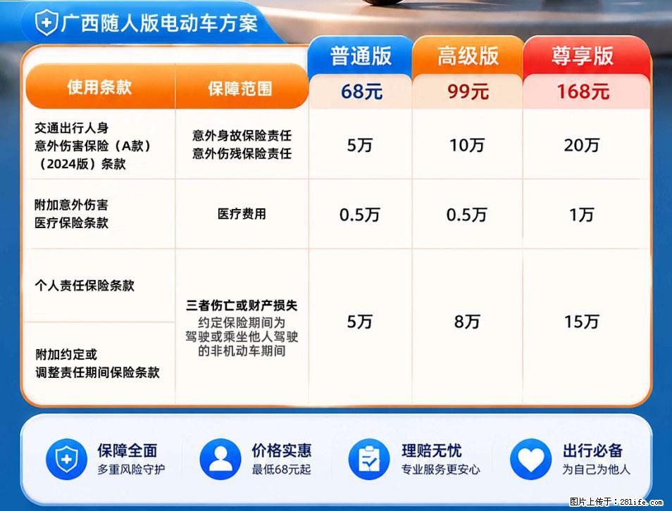 【骑行保障】安全骑行，保障随行！电动车专属保险上线啦！ - 朝阳生活资讯 - 朝阳28生活网 cy.28life.net
